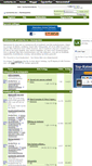Mobile Screenshot of forum.lavkarbo.no
